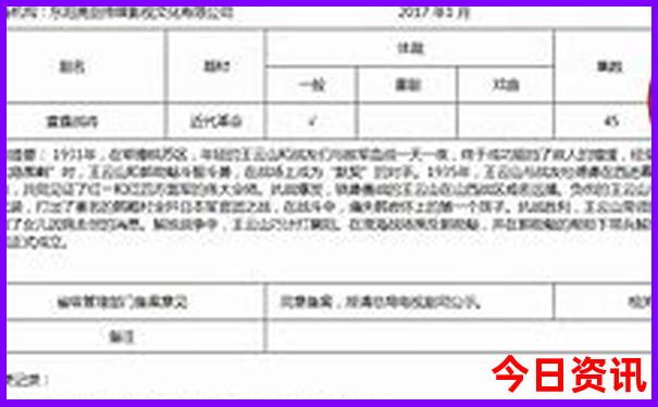 山西晋城避暑胜地有哪些